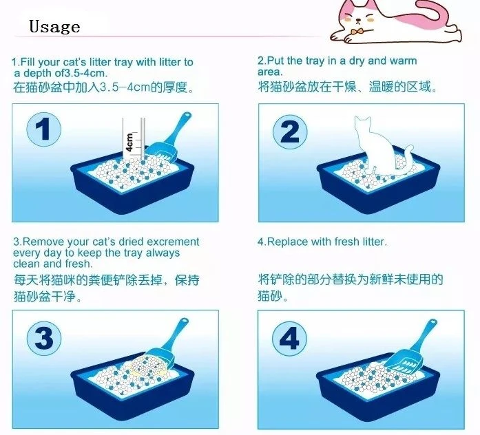 cat litter usage